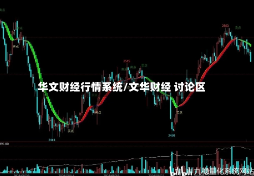 华文财经行情系统/文华财经 讨论区-第3张图片
