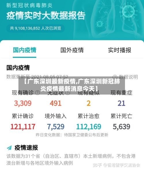 【广东深圳最新疫情,广东深圳新冠肺炎疫情最新消息今天】-第2张图片
