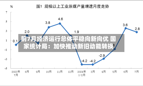前7月经济运行总体平稳向新向优 国家统计局:加快推动新旧动能转换-第2张图片