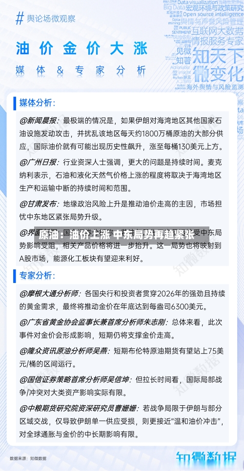 原油：油价上涨 中东局势再趋紧张-第2张图片