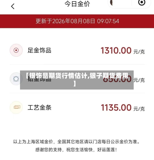 【银饰品期货行情估计,银子期货费用】-第3张图片