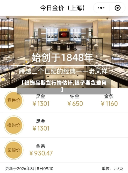 【银饰品期货行情估计,银子期货费用】-第2张图片