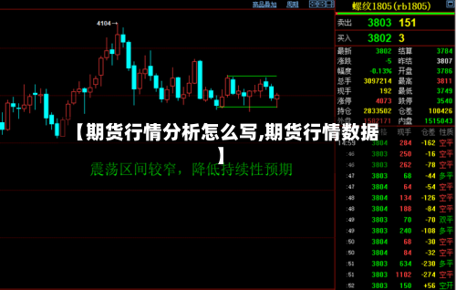 【期货行情分析怎么写,期货行情数据】-第2张图片