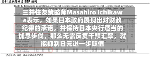 三井住友策略师Masahiro Ichikawa表示，如果日本政府展现出对财政纪律的承诺，并保持日本央行适当的加息步伐	，那么无需反复干预汇率，就能抑制日元进一步贬值-第2张图片