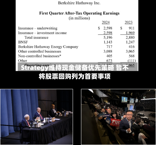Strategy维持现金储备优先策略 暂不将股票回购列为首要事项-第2张图片