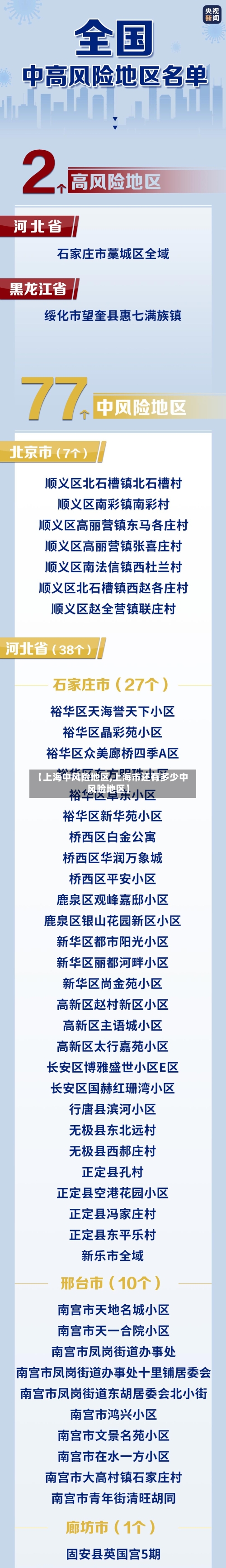 【上海中风险地区,上海市还有多少中风险地区】