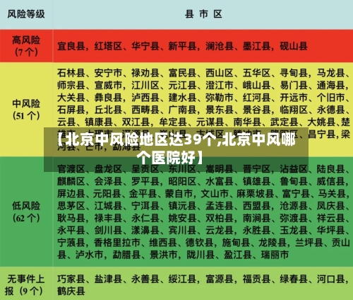 【北京中风险地区达39个,北京中风哪个医院好】