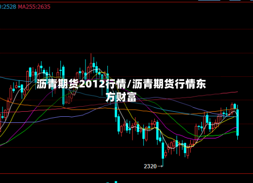 沥青期货2012行情/沥青期货行情东方财富