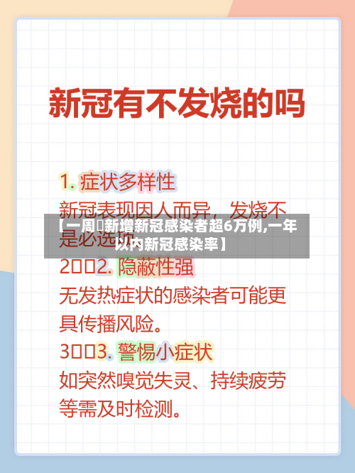 【一周內新增新冠感染者超6万例,一年以内新冠感染率】