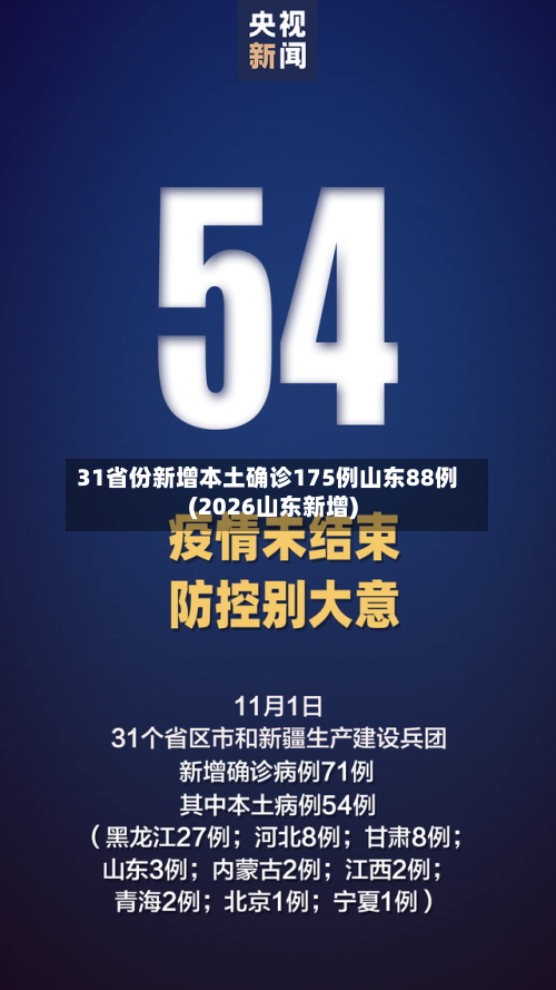 31省份新增本土确诊175例山东88例(2026山东新增)