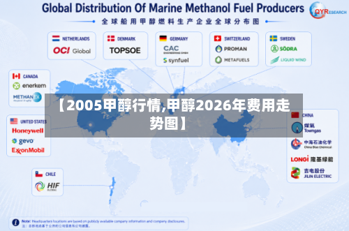 【2005甲醇行情,甲醇2026年费用走势图】-第2张图片