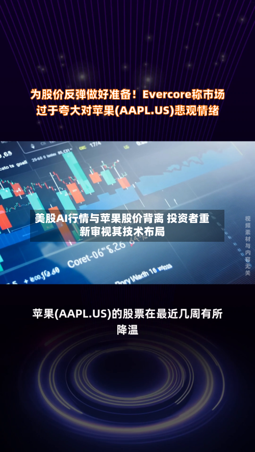 美股AI行情与苹果股价背离 投资者重新审视其技术布局-第1张图片
