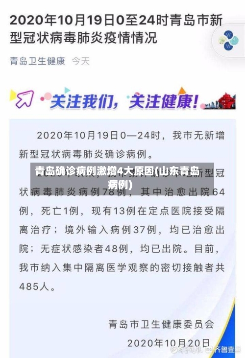 青岛确诊病例激增4大原因(山东青岛病例)