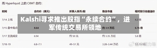 Kalshi寻求推出股指“永续合约”，进军传统交易所领地-第1张图片