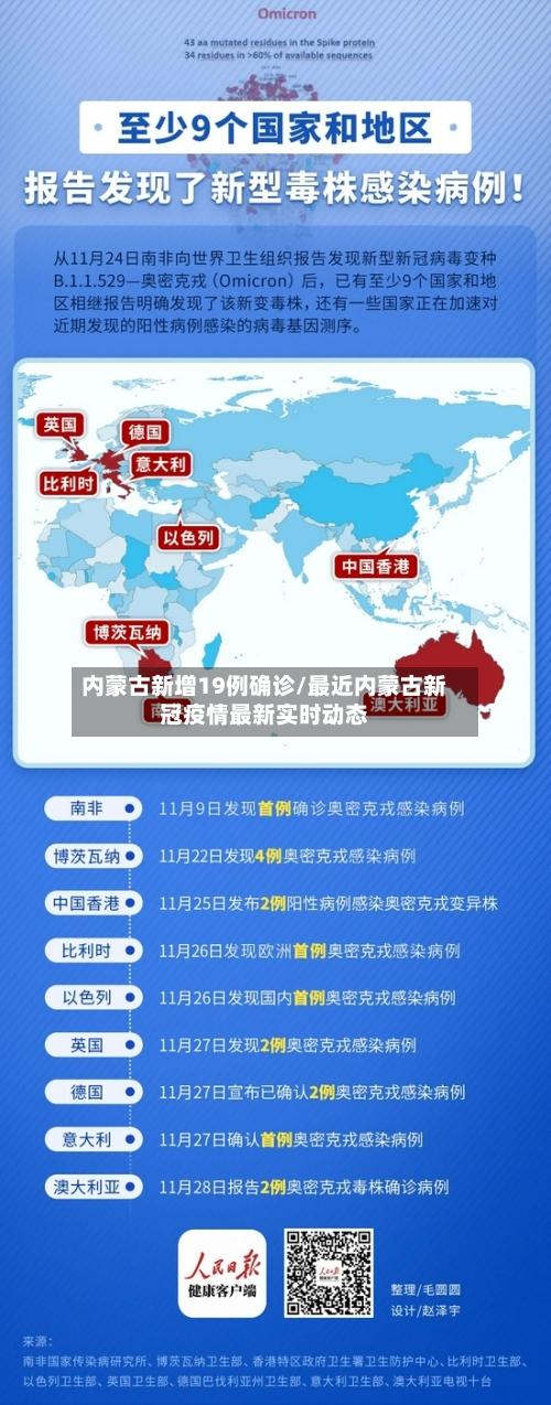 内蒙古新增19例确诊/最近内蒙古新冠疫情最新实时动态