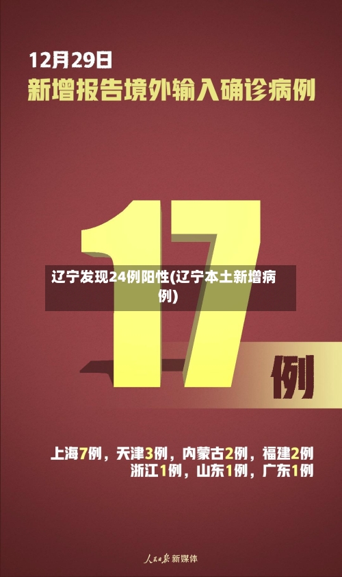 辽宁发现24例阳性(辽宁本土新增病例)