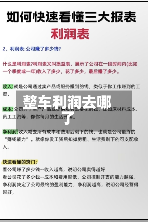 整车利润去哪了