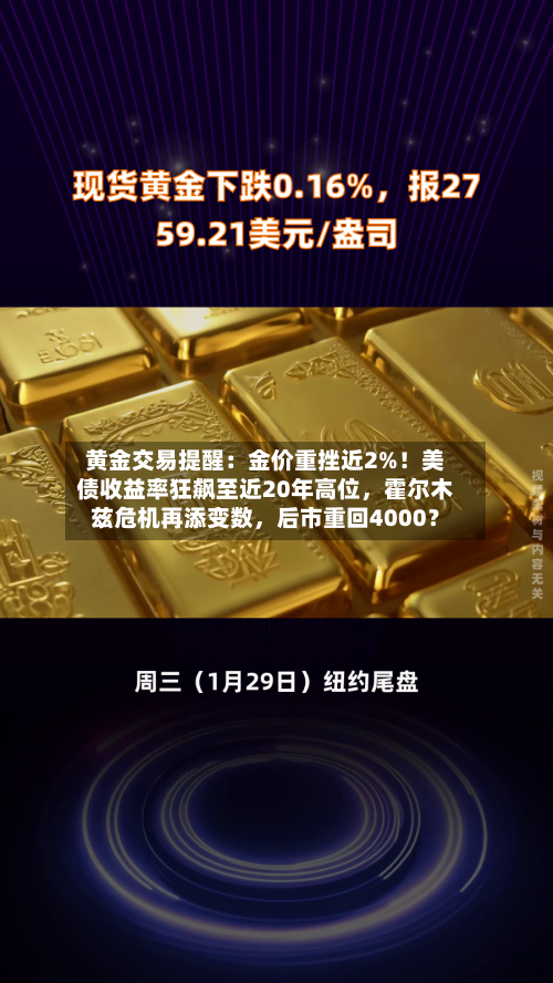 黄金交易提醒：金价重挫近2%！美债收益率狂飙至近20年高位	，霍尔木兹危机再添变数，后市重回4000？-第3张图片