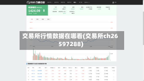 交易所行情数据在哪看(交易所ch26597288)-第3张图片