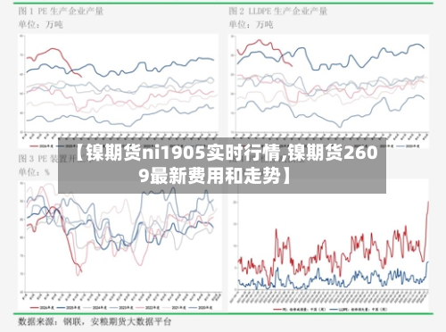 【镍期货ni1905实时行情,镍期货2609最新费用和走势】-第2张图片