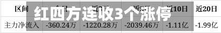 红四方连收3个涨停板-第2张图片