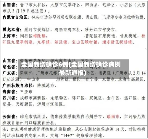 全国新增确诊6例(全国新增确诊病例最新通报)