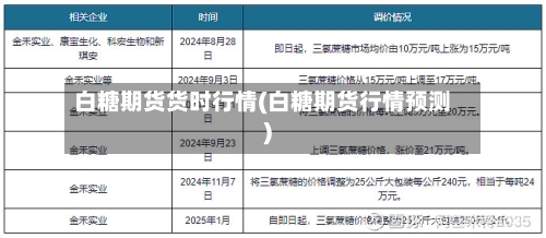 白糖期货货时行情(白糖期货行情预测)-第3张图片