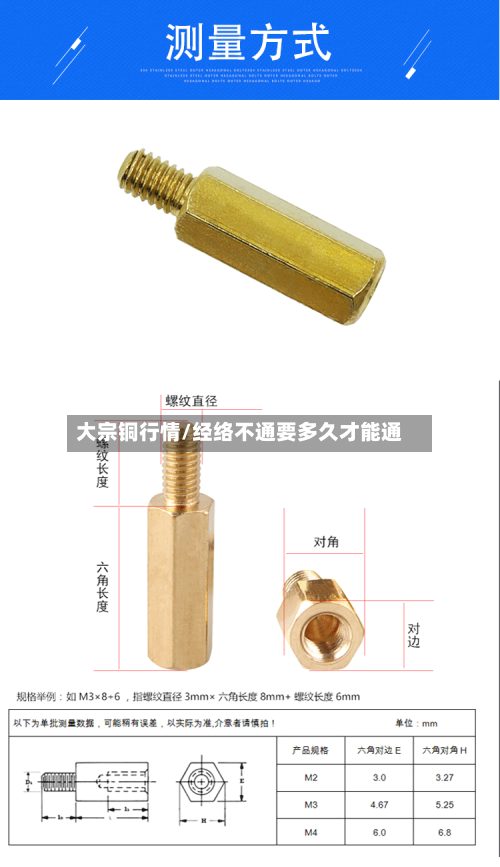 大宗铜行情/经络不通要多久才能通-第2张图片