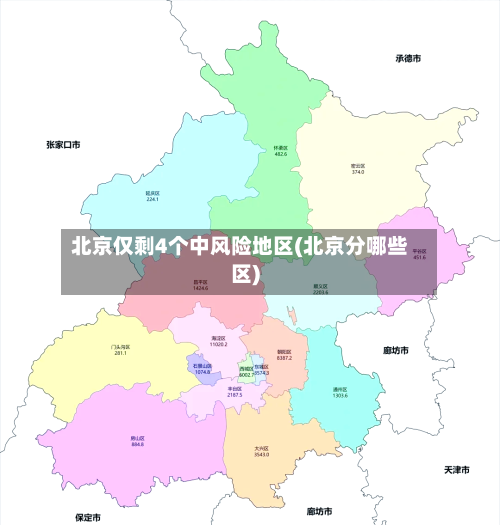 北京仅剩4个中风险地区(北京分哪些区)