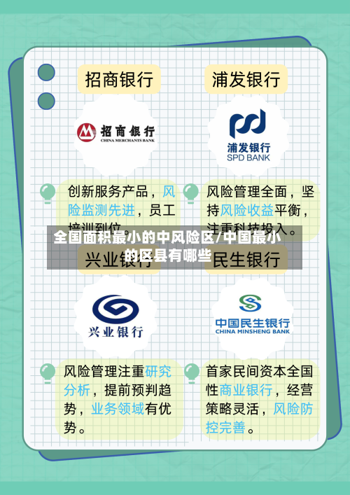 全国面积最小的中风险区/中国最小的区县有哪些