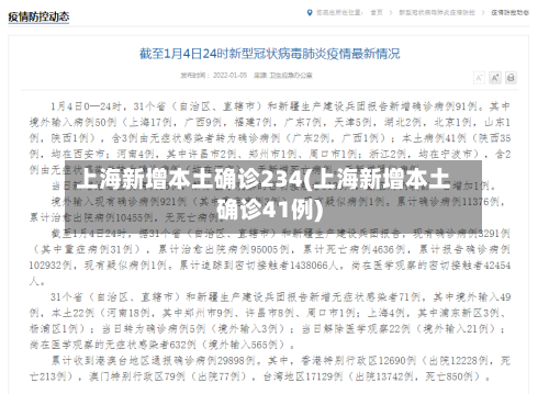 上海新增本土确诊234(上海新增本土确诊41例)-第3张图片