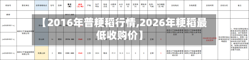 【2016年普粳稻行情,2026年粳稻最低收购价】