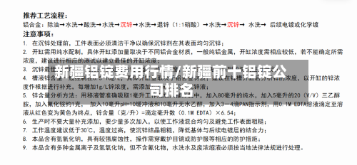 新疆铝锭费用行情/新疆前十铝锭公司排名