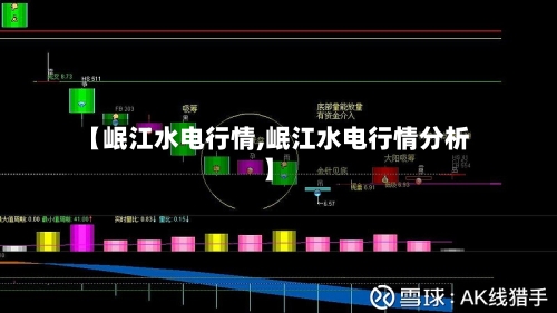 【岷江水电行情,岷江水电行情分析】