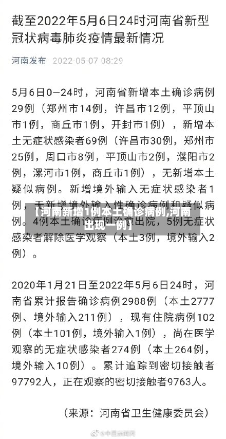 【河南新增1例本土确诊病例,河南出现一例】-第2张图片