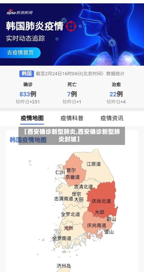 【西安确诊新型肺炎,西安确诊新型肺炎封城】-第2张图片