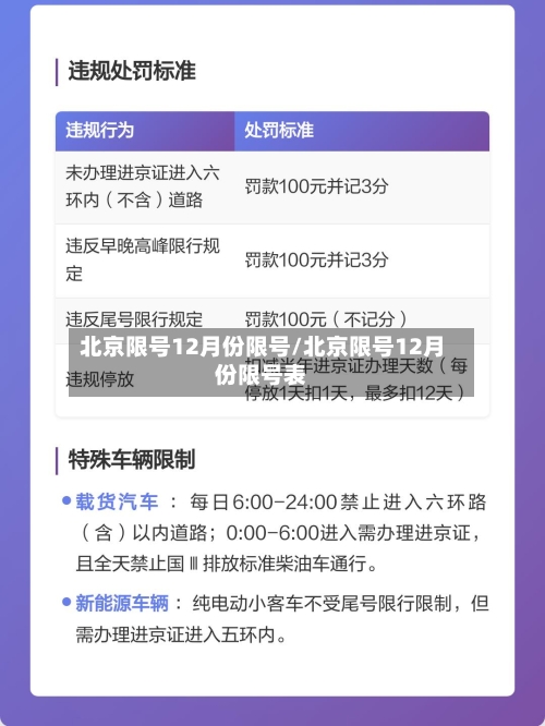 北京限号12月份限号/北京限号12月份限号表
