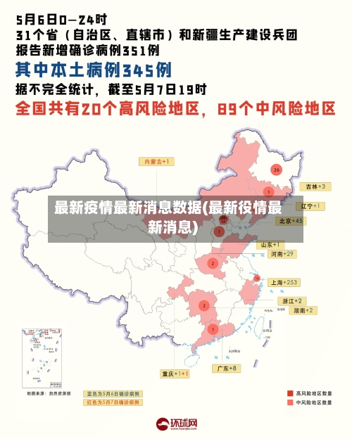 最新疫情最新消息数据(最新役情最新消息)