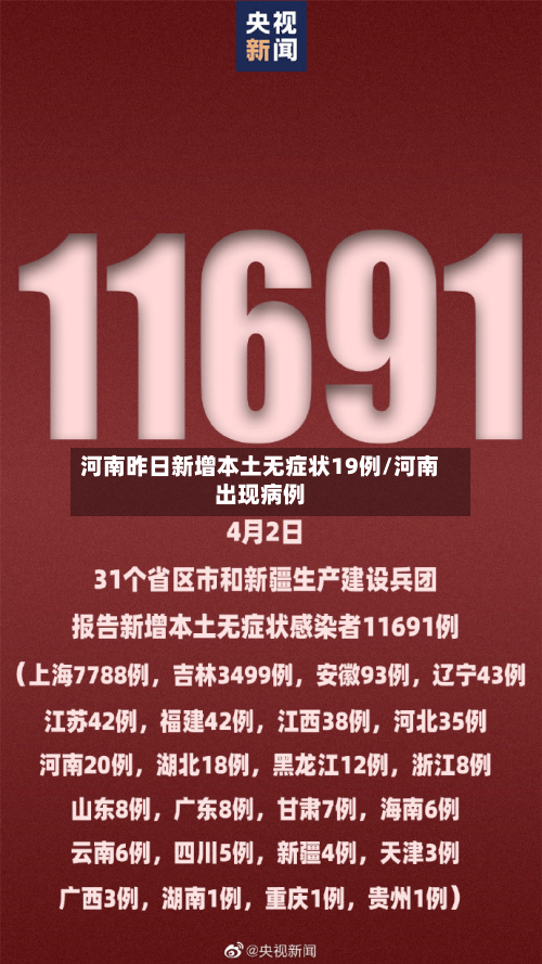 河南昨日新增本土无症状19例/河南出现病例