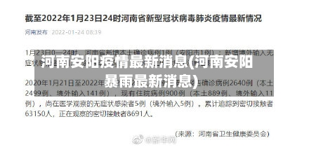 河南安阳疫情最新消息(河南安阳暴雨最新消息)