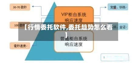 【行情委托软件,委托趋势怎么看】-第3张图片