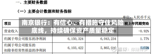 南京银行：有信心、有措施守住风险底线	，持续确保资产质量稳定-第2张图片