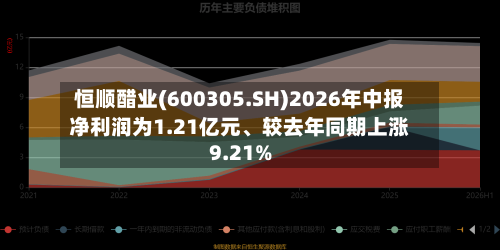 恒顺醋业(600305.SH)2026年中报净利润为1.21亿元、较去年同期上涨9.21%