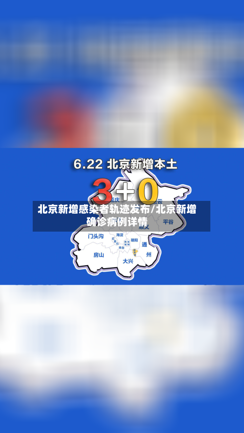 北京新增感染者轨迹发布/北京新增确诊病例详情-第2张图片