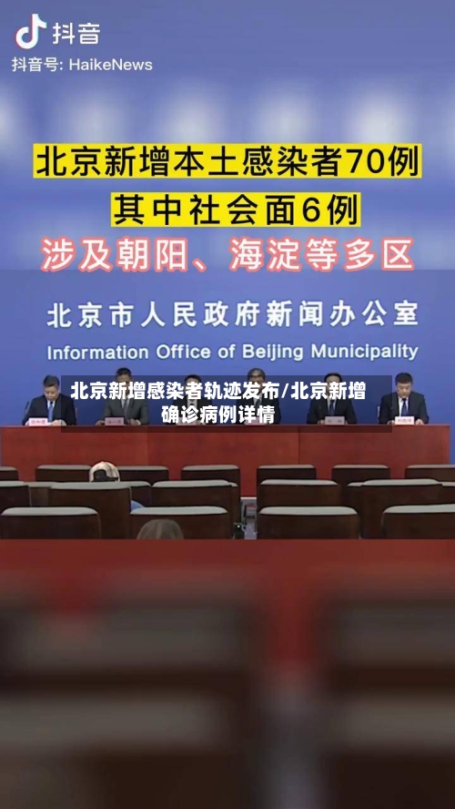 北京新增感染者轨迹发布/北京新增确诊病例详情