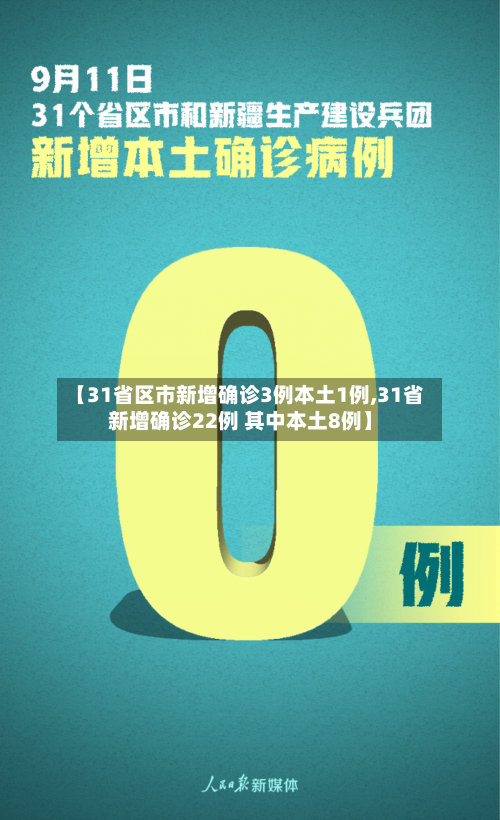 【31省区市新增确诊3例本土1例,31省新增确诊22例 其中本土8例】-第2张图片