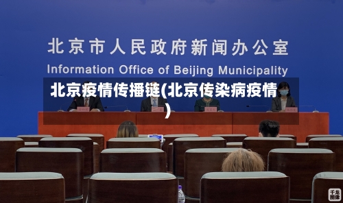 北京疫情传播链(北京传染病疫情)-第2张图片