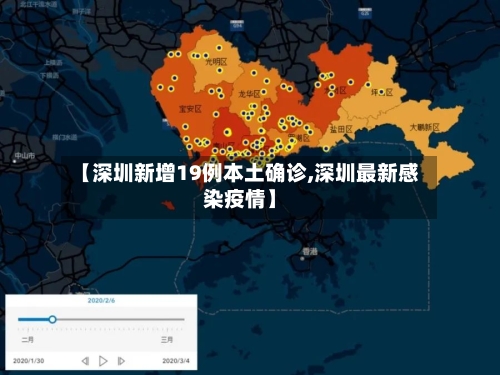 【深圳新增19例本土确诊,深圳最新感染疫情】-第2张图片