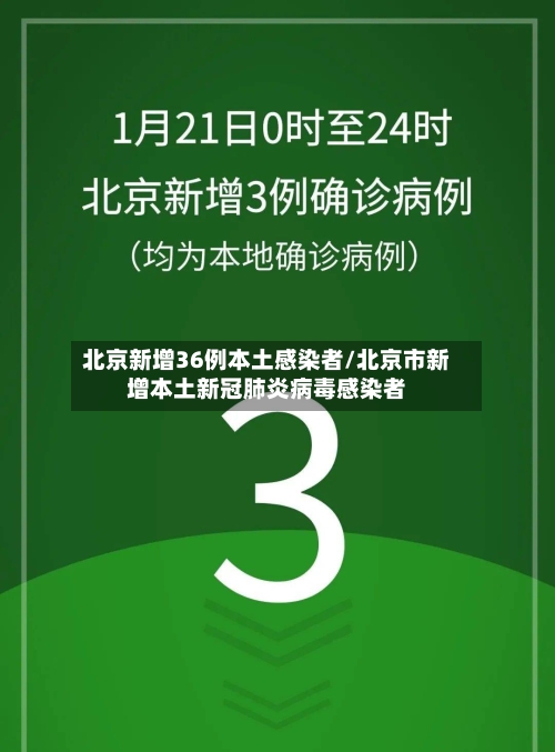 北京新增36例本土感染者/北京市新增本土新冠肺炎病毒感染者-第2张图片