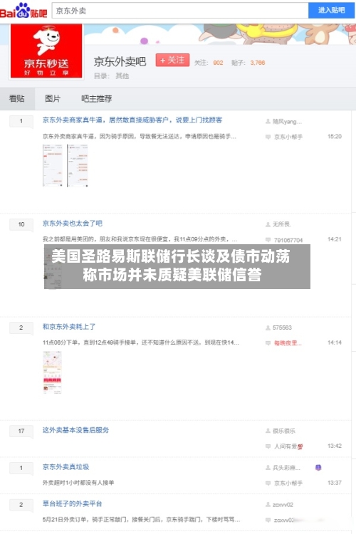 美国圣路易斯联储行长谈及债市动荡 称市场并未质疑美联储信誉